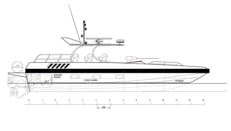 Barco patrulha à venda