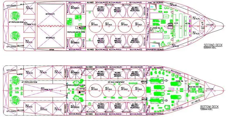 Navio de abastecimento de plataforma (PSV) à venda