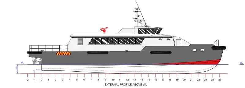 Navio balsa à venda