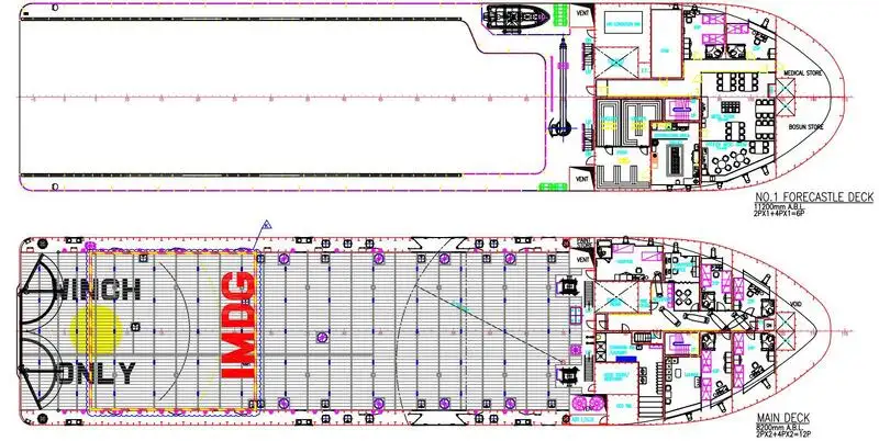 Navio de abastecimento de plataforma (PSV) à venda