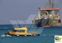 Navio de pesquisa à venda